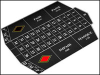 Tappeto della Roulette Europea o Francese